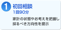 初回相談 1回90分 家計の状態やお考えを把握し採るべき方向性を提示