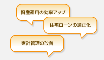 資産運用の効率アップ、住宅ローンの適正化、家計管理の改善